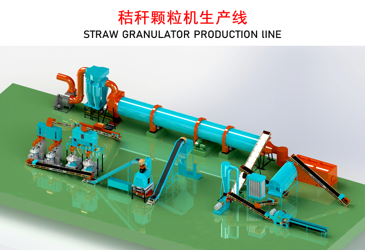 鋸末顆粒機生產線 鋸末顆粒機生產線